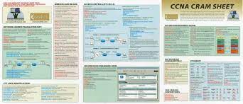 Cisco Commands Reference Guide Ccna Ccna Study Guides Computer Network