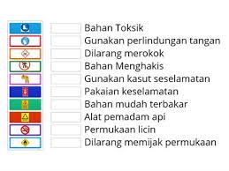 Untuk memastikan keselamatan pekerja terjamin, pelan susun atur bengkel perlu dibuat dengan teliti dan memenuhi kriteria seperti berikut papan tanda keselamatan dipamerkan di setiap lokasi yang bersesuian. Simbol Dan Tanda Keselamatan Tahun 4 Sumber Pengajaran