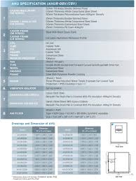 Usually on their website the dimensions are listed and if not, you can always call their reservation line and get it from there. Vrv Ahu System Daikin