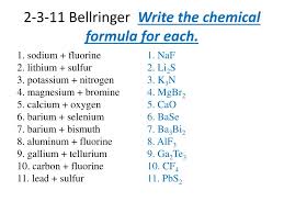 Body protection complete suit protecting against chemicals, the type of protective equipment must be selected according to the concentration and amount of the dangerous. Ppt 2 3 11 Bellringer Write The Chemical Formula For Each Powerpoint Presentation Id 4269133