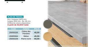 Avis plan de travail en compact. Offre Plan De Travail Chez Bricomarche