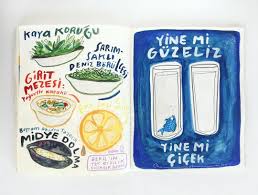 Beril In Tek Kisilik Cilingir Sofrasi Artjournaling Artjournal Art Cilingirsofrasi Raki Yeniraki Yinemiguzeliz Rakimeze Meze Sk Tintin Girit Meze