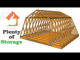 The back of an old hip roof barn finds a manure carrier, weathered fence, and memories of cows lounging in the barnyard. Gambrel Roof Truss Framing With Storage Over Two Car Garage Building Design Examples Youtube