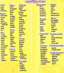 Synonyms For Popular Adjectives In English With Examples Eslbuzz Learning English Descriptive Writing Book Writing Tips Writing Words