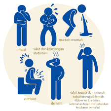 Rawatan bantuan sudah memadai tetapi jika tidak berkesan antibiotik eritromisin perlu diberikan. Keracunan Makanan Positive Parenting