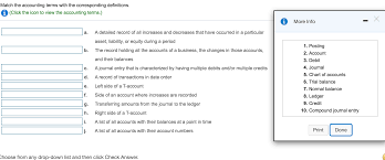 Solved Match The Accounting Terms With The Corresponding