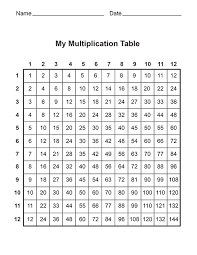 Free Multiplication Table Printable Printable