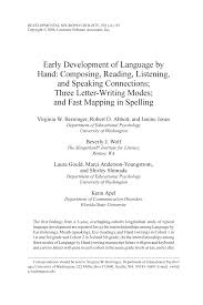 Wordcounter will help to make sure its word count reaches a specific requirement or stays within a certain limit. Pdf Early Development Of Language By Hand Composing Reading Listening And Speaking Connections Three Letter Writing Modes And Fast Mapping In Spelling