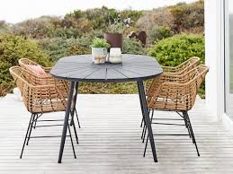 Want to see more garden furniture sets? Religious Sightseeing Nothing Jysk Garden Tables Gaytnormande Org