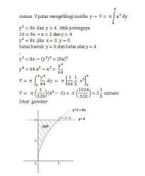 Volume benda putar dengan sumbu putar yaitu sumbu y, harus mengubah persamaan grafik yang awalnya y yang merupakan fungsi dari x menjadi kebalikannya yaitu x menjadi fungsi dari y. Soal Menghitung Volume Benda Putar Pada X 2 Masnurul