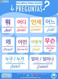 Vocabulario Coreano Busqueda De Google En 2020 Frases Coreanas Palabras Coreanas Palabras Basicas En Coreano