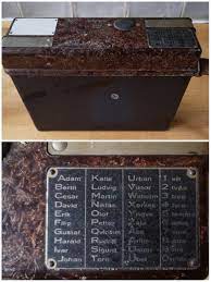 The world war ii german system was little changed from the first world war. Wwii Era German Field Phone With Phonetic Alphabet 9gag