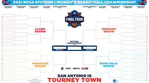 Vegasinsider.com is offering great opportunities to see a variety of ncaa tournament predictions from all of our college basketball experts. 2021 Ncaa Women S Basketball Tournament Bracket Revealed Ncaa Com