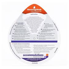 Accommodations Wheel