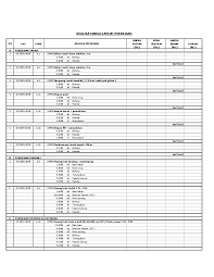 Check spelling or type a new query. Pdf Harga Upah Harga Sni Kode Satuan Pekerja Bahan Rp Rp Rp Rp Harly Bigbang Academia Edu