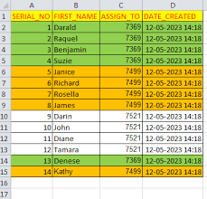Round Robin Assignment