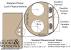 Door Edge Bore