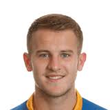 Bryn Morris's Ultimate Team History