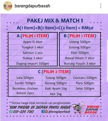 Kami team barang dapur basah. Senarai Barang Basah Dapur Home Desaign