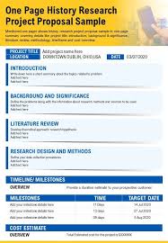 Software is an essential piece of modern project management basics , with benefits that. One Page History Research Project Proposal Sample Presentation Report Infographic Ppt Pdf Document Presentation Graphics Presentation Powerpoint Example Slide Templates