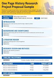 Our enthusiastic members has decided to analyse and design a concrete bridge for the part of their. One Page History Research Project Proposal Sample Presentation Report Infographic Ppt Pdf Document Presentation Graphics Presentation Powerpoint Example Slide Templates