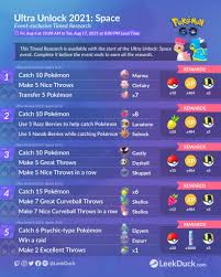 Timed research introduced in event. Ultra Unlock Part 2 Space Timed Research Via Leekduck Thesilphroad