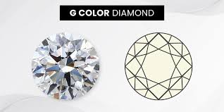 Image result for Diamond White 2017 G