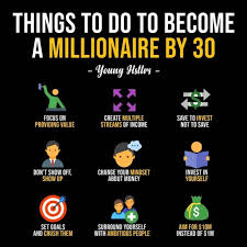 Pin On Business Usa
