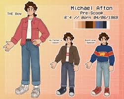 We did not find results for: Fitzafton Tumblr Posts Tumbral Com