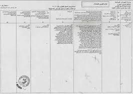 طريقة استخراج سجل تجاري والرسوم المقررة والأوراق اللازمة بالخطوات