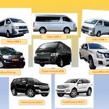 Kemudian pada hari minggu lalu, salah seorang ahli evo club official group telah menemui ford gt milik tpj sedang diisi minyak oleh petugas istana di sekitar johor bahru. Van For Rent Halaman Utama Facebook