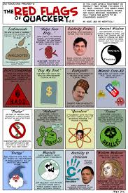  protein the size of the palm of your hand (see below for other options)  plenty of green leafy vegetables. Reexamining Steve Gundry S The Plant Paradox Confessions Of A Supply Side Liberal