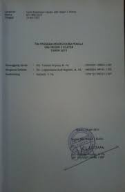 Contoh sk tim program induksi guru pemula madrasah Program Induksi Guru Pemula Pigp Dr Lugtyastyono Bn M Pd