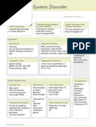 System Do Copd Pdf Chronic Obstructive Pulmonary Disease Diseases And Disorders