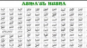 Teks arab dan teks latin asmaul husna menjadi pegangan saat sedang tidak hafal. 99 Asmaul Husna Nama Allah Lengkap Dengan Tulisan Arab Artinya Keutamaan Membacanya Video Tribun Pekanbaru