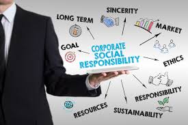 Image result for social responsibility