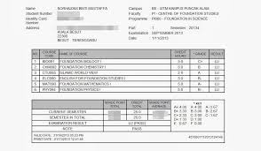 Deddi gusdianto 50.446 views9 months ago. How To Say Balas Dendam In English