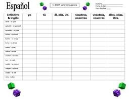 Spanish Er Verb Conjugation Chart Www Bedowntowndaytona Com