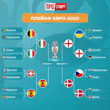 Слідкуємо за перебігом подій на полі з. Ae4dcitryf4hsm