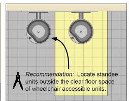 Check spelling or type a new query. Ada Inspections Nationwide Llc Ada Compliancy
