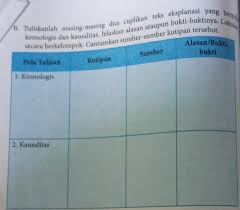 Kunci jawaban bahasa indonesia halaman 68 kelas 12 semester 2dialog bahasa inggris 4 orang tentang persahabatansoal kimia koloid dan kunci jawabanpersamaan dan perbedaan teori tujuan negaraidentifikasi asam lemah dengan titrasi potensiometrikunci jawaban pkn hal 86jawaban bahasa inggris halaman. Bahasa Indonesia Hal 138 Kelas 8 Brainly Co Id