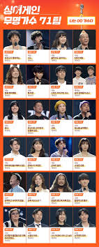 《싱어게인》(sing again)는 대한민국의 jtbc와 디스커버리 채널 코리아가 공동 제작하고 동시 방송 중인 오디션 예능 텔레비전 프로그램이다. ì‹±ì–´ê²Œì¸ ê±¸ê·¸ë£¹ ì¶œì‹ ë¶€í„° ìŠˆê°€ë§¨ê¹Œì§€ ì°¸ê°€ìž 71äºº ê³µê°œ ë‚˜ë¬´ë‰´ìŠ¤