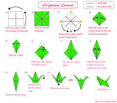 Lalu bagaimana cara membuat origami seperti gambar di atas? Cara Membuat Origami Burung Dan Kucing Ragam Informasi
