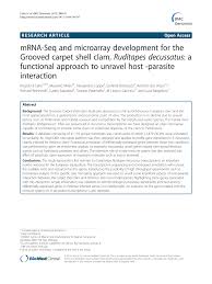 Danone aqua yang merupakan perusahaan. Pdf Mrna Seq And Microarray Development For The Grooved Carpet Shell Clam Ruditapes Decussatus A Functional Approach To Unravel Host Parasite Interaction