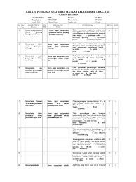 We did not find results for: Soal Ujian Sekolah Penjaskes Xii