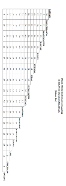 Http Jdih Batangkab Go Id Upload Signed Peraturan Bupati 90 2019 Pdf