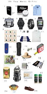Gift Guide For The Classic Guys Guy Mens Gift Guide Mens Gift Guide 40th Gifts Mens Gifts