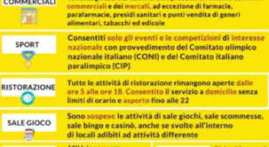 Roma e il lazio stanno per diventare zona arancione, il che significa regole ancora più stringenti di quelle al momento adottate. Comune Di Ardea Nuovo Dpcm Del 4 Novembre 2020 La Regione Lazio E Zona Gialla
