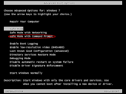 Add to watchlist send us an update. 3 Solutions Locked Out Of Windows 7 Computer