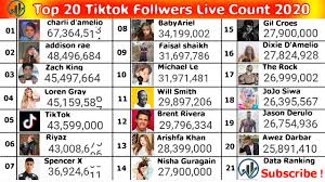 Top 20 Tiktok Followers Live Count 2020 Addison Rae Charli D Amelio Youtube